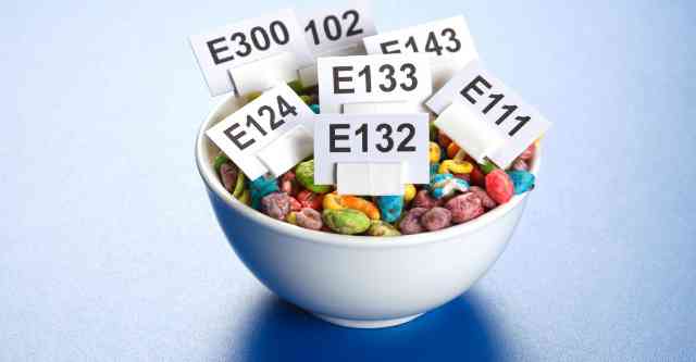Nationwide Phase-Out of Synthetic Food Dyes Underway
